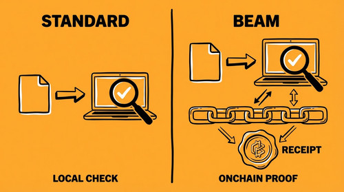 slide 10 verification compared.jpg