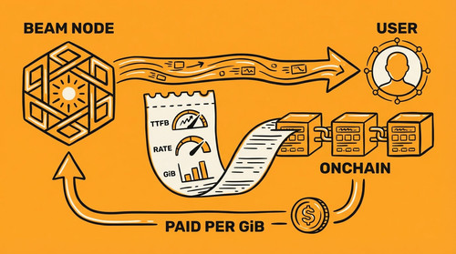 slide 06 verification incentives.jpg