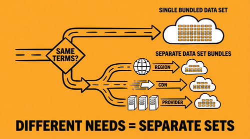 slide 07 when to separate.jpg