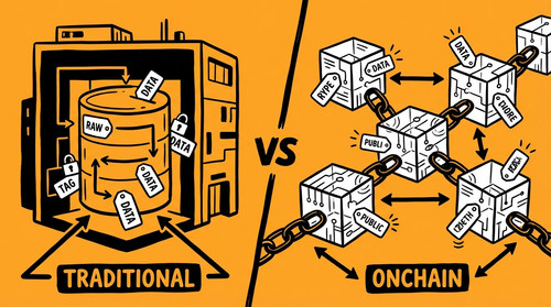 slide 04 onchain vs traditional.jpg