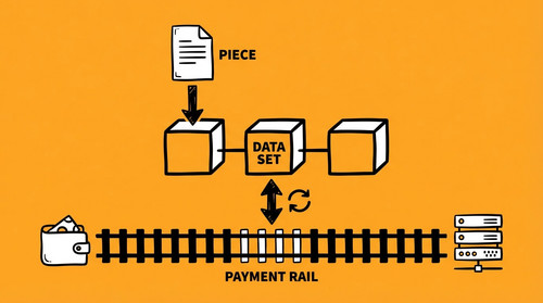slide 05 onchain registration.jpg