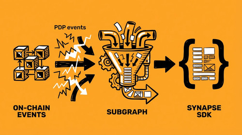 slide 07 subgraph architecture.jpg