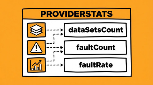 slide 08 provider stats.jpg