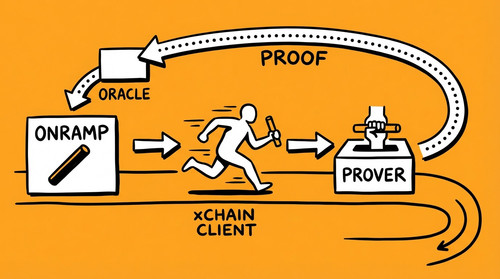 slide 03 relay race.jpg