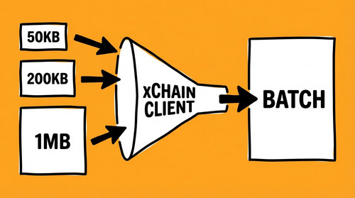 slide 05 batching.jpg