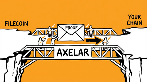 slide 06 axelar bridge.jpg