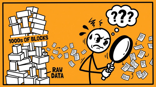 slide 02 raw blockchain problem.jpg
