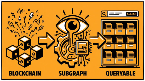 slide 03 subgraph as index.jpg