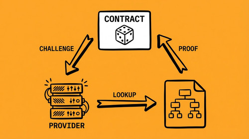 slide 06 challenge system.jpg