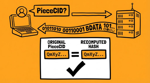 slide 08 retrieval verify.jpg