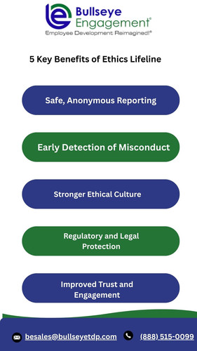 5 Key Benefits of Ethics Lifeline.jpg