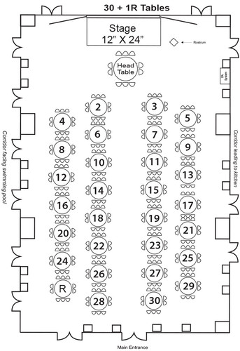 Susunan Meja E&S.jpg