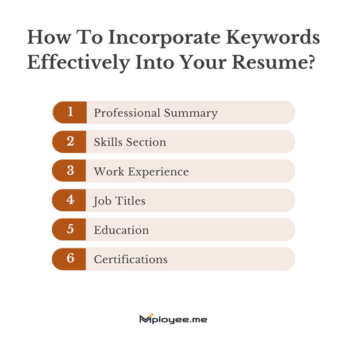 resume summary keywords, professional summary.png