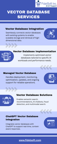Vector Database Services.png