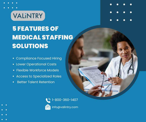 5 Features of Medical Staffing Solutions.jpg