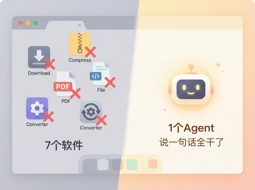 01 软件到Agent.jpg