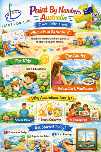 Paint By Numbers infographic Australia.png