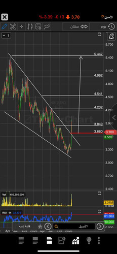 G 3NbeQXwAEIzGM?format=jpg.jpg