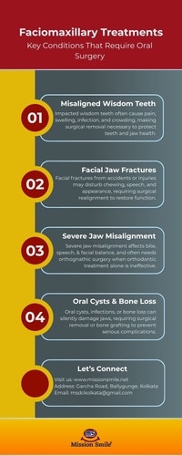 Faciomaxillary Treatments - Key Conditions That Require Oral Surgery.jpg