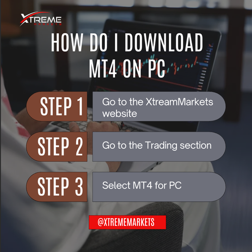 Steps to Download MetaTrader 4 on a PC.png