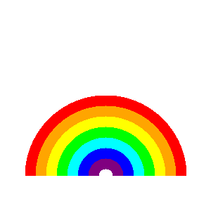 Q11 HW3 Rainbow.png