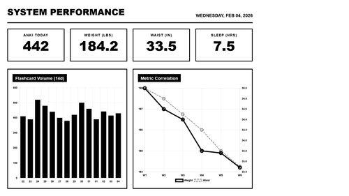 dashboard capture.png