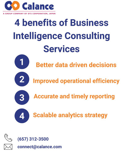 4 benefits of Business Intelligence Consulting Services.jpg