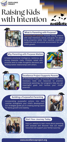 What is Parenting with Purpose?
Parenting with purpose involves raising children with clear intentions, values, and goals. It’s about being proactive rather than reactive, creating a supportive and structured environment for your child’s growth.

Why Parenting with Purpose Matters
It fosters emotional intelligence, resilience, and strong character traits. Children raised with purpose tend to make thoughtful decisions and develop better relationships with others.

How Excellence Project Supports Parents
At Excellence Project, we provide parents with the necessary tools and resources to practice intentional parenting. Our programs help you set meaningful goals and nurture your child’s potential.

Building a Purposeful Parenting Routine
Incorporating purposeful actions into daily routines strengthens your child’s development. Our strategies guide you in creating lasting habits for family growth and stability.

Start Your Journey Today
Visit our website to learn more about parenting with purpose and discover how our expert resources can support your family’s journey.

https://www.excellenceproject.org/parentingwithpurpose