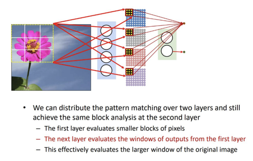 Screenshot 2026 02 03 at 3.21.02 PM.png