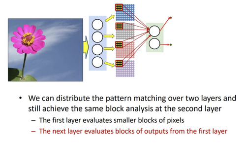 Screenshot 2026 02 03 at 3.20.43 PM.png