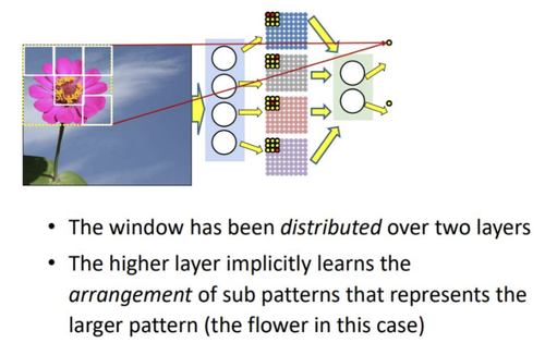 Screenshot 2026 02 03 at 3.21.11 PM.png