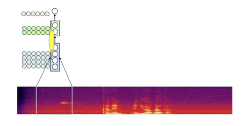 Screenshot 2026 02 03 at 3.06.15 PM.png