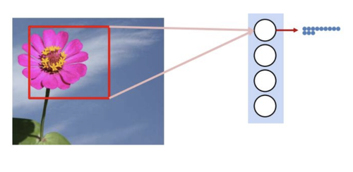 Screenshot 2026 02 03 at 3.11.12 PM.png