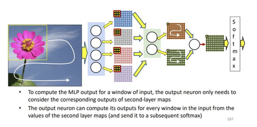 Screenshot 2026 02 03 at 3.21.58 PM.png
