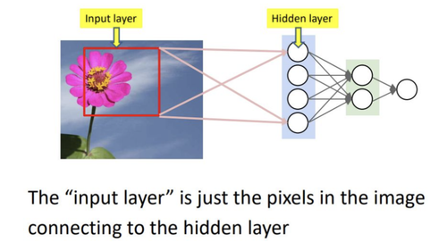 Screenshot 2026 02 03 at 3.09.23 PM.png