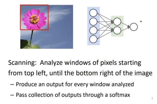 Screenshot 2026 02 03 at 3.09.38 PM.png