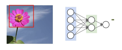 Screenshot 2026 02 03 at 3.09.49 PM.png