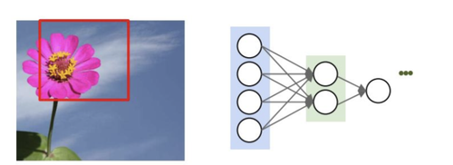 Screenshot 2026 02 03 at 3.09.58 PM.png