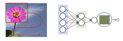 Screenshot 2026 02 03 at 3.10.08 PM.png