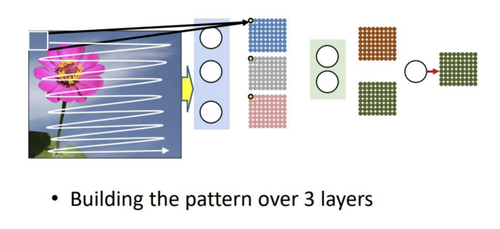 Screenshot 2026 02 03 at 3.23.00 PM.png