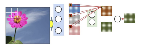 Screenshot 2026 02 03 at 3.23.09 PM.png