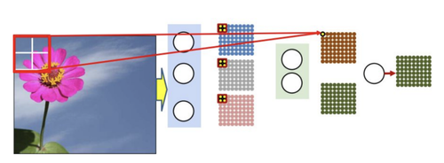 Screenshot 2026 02 03 at 3.23.30 PM.png