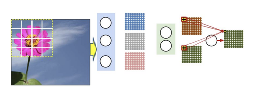 Screenshot 2026 02 03 at 3.23.44 PM.png