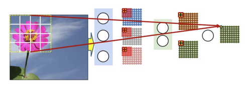 Screenshot 2026 02 03 at 3.23.57 PM.png