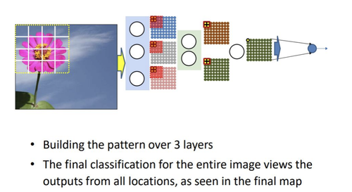 Screenshot 2026 02 03 at 3.24.17 PM.png