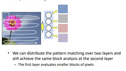 Screenshot 2026 02 03 at 3.20.23 PM.png