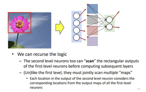 Screenshot 2026 02 03 at 3.12.19 PM.png