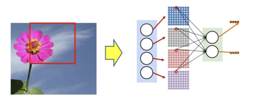 Screenshot 2026 02 03 at 3.12.56 PM.png