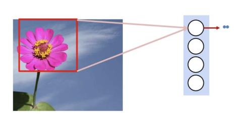 Screenshot 2026 02 03 at 3.10.29 PM.png