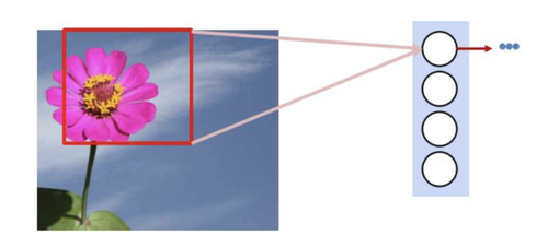 Screenshot 2026 02 03 at 3.10.58 PM.png